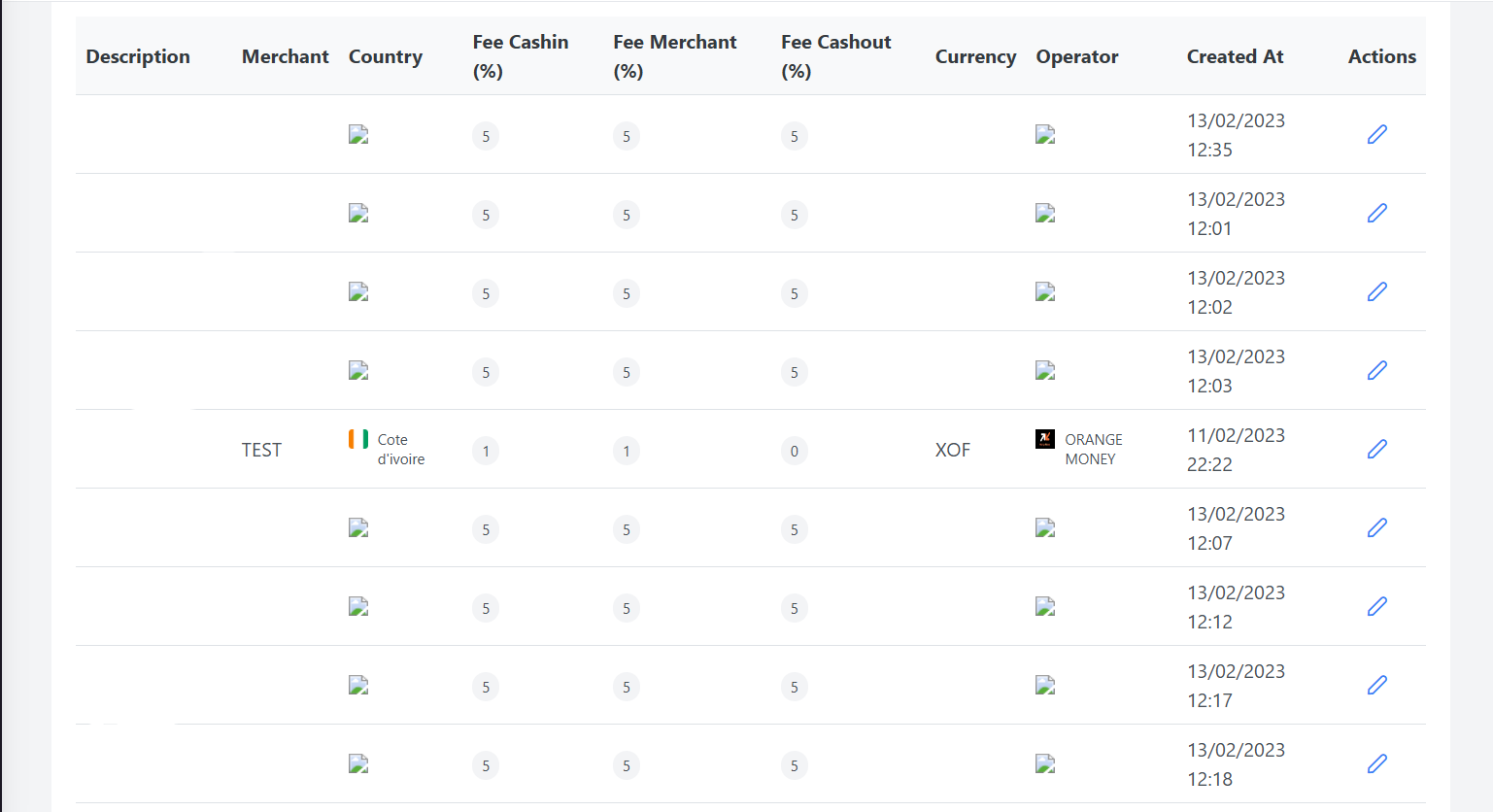 Merchant Fees Overview