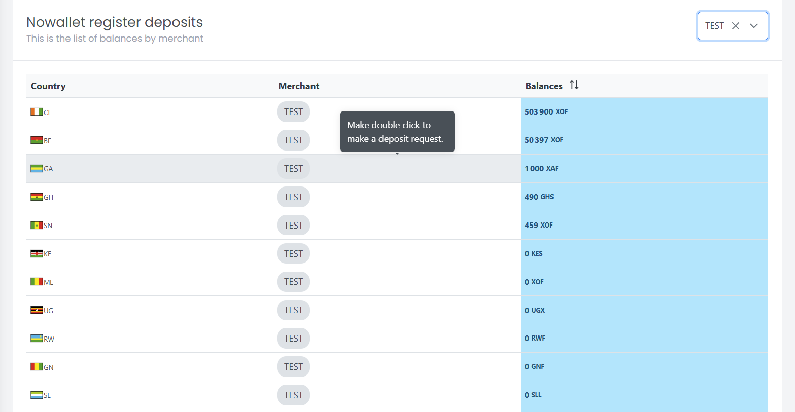 Accept Deposit Request