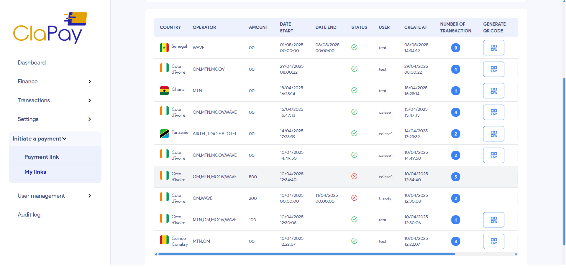 List Of Payment Links