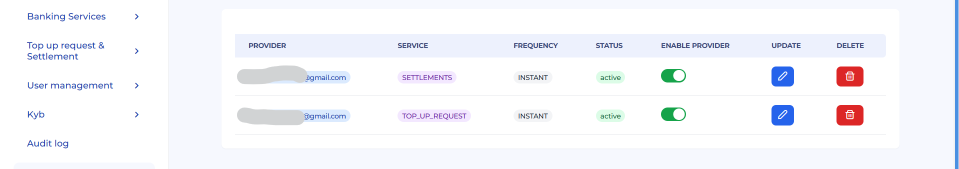 Notification Settings Table