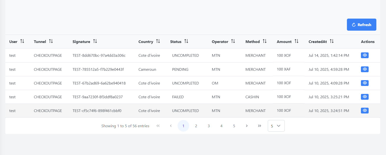 Payment Link Overview