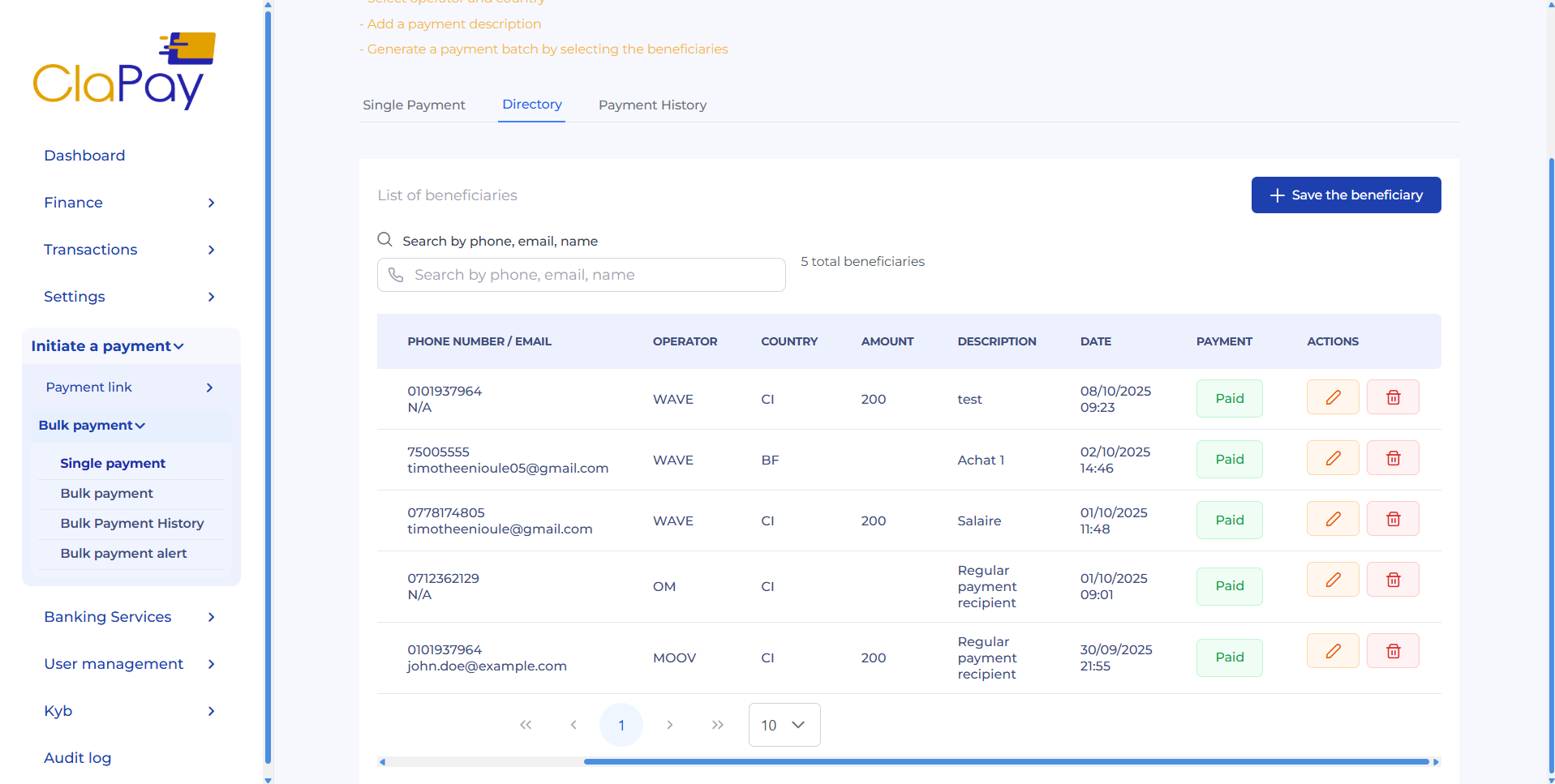 Répertoire des bénéficiaires