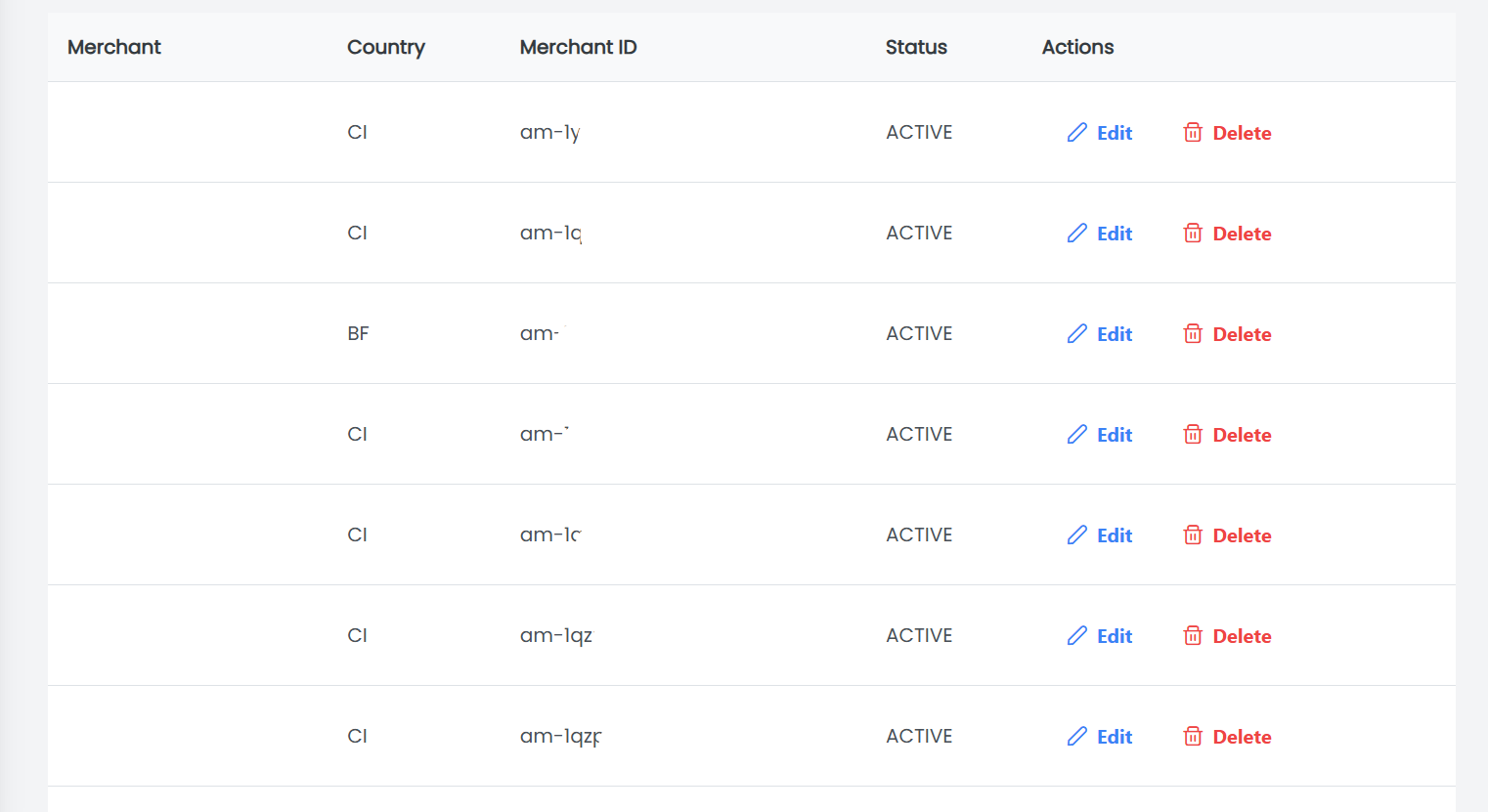 Wave Merchant Config Overview