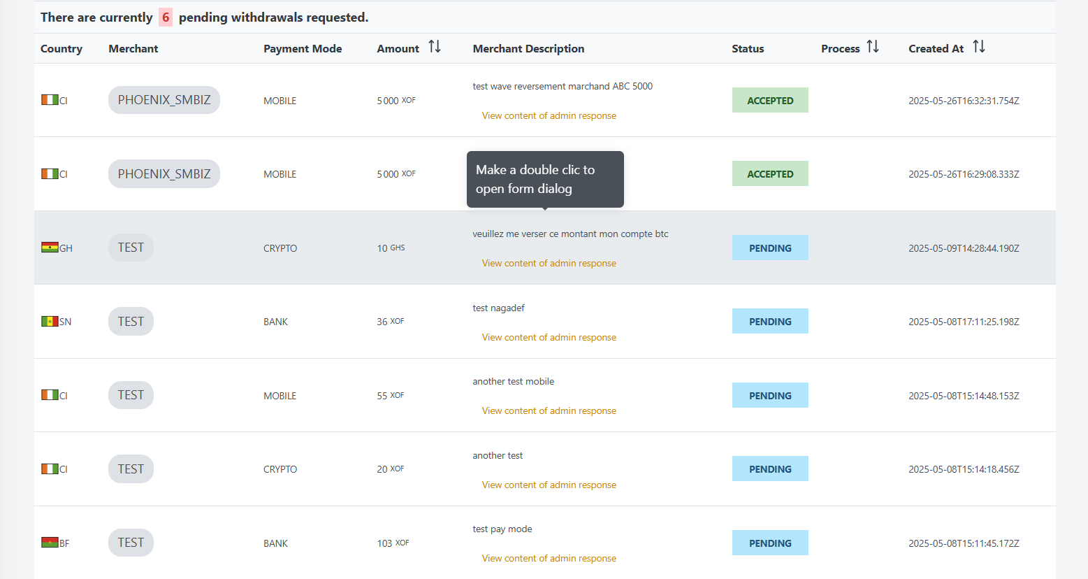 Withdrawals Overview